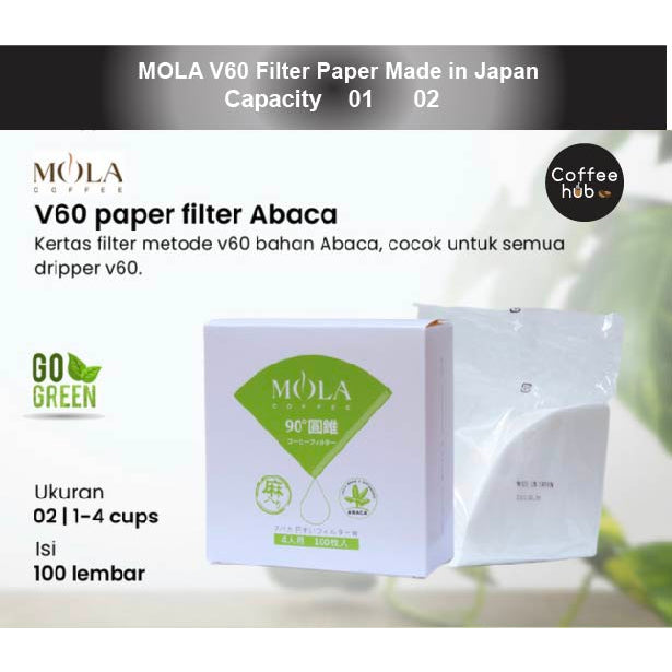 (Ready Stock)MOLA Coffee Filter Paper (ABACA, Bleached) 100pcs White Size 01 02