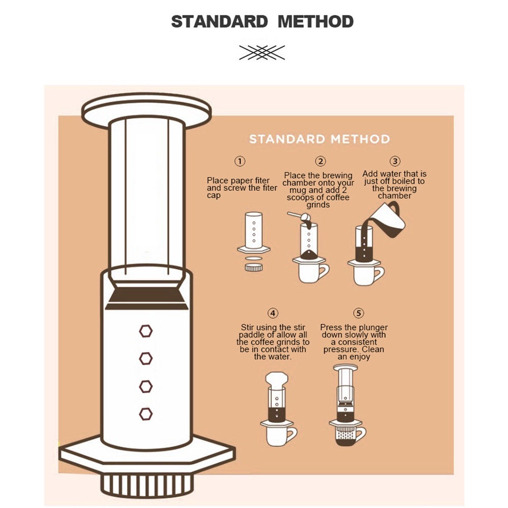 (READY STOCK)Espresso Coffee AeroPress Compatible Quality OEM Coffee Maker