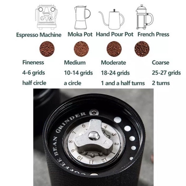 (READY STOCK)Coffee Espresso Hand Grinder Manual Chestnut Design Upgrade High Quality Solid CNC Burr