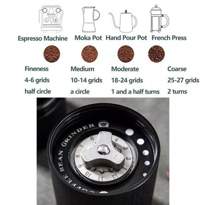 (READY STOCK)Coffee Espresso Hand Grinder Manual Chestnut Design Upgrade High Quality Solid CNC Burr