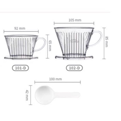 (Ready Stock)Coffee Filter Hand Drip Genuine KALITA Dripper Clear Plastic 101 102 With FREE Scoop