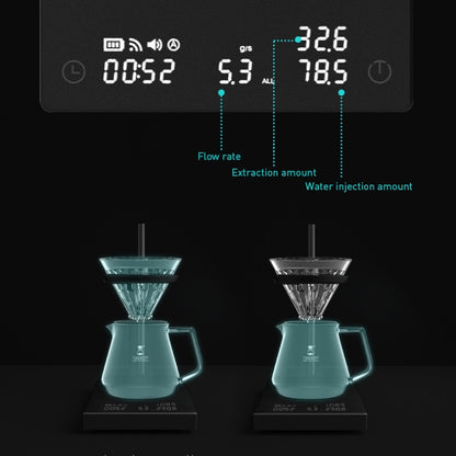 (Ready Stock)TIMEMORE Black Mirror 2 Coffee Pour Over Electronic Scale Data Sharing Dual Sensor