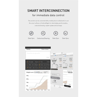 (Ready Stock)TIMEMORE Black Mirror 2 Coffee Pour Over Electronic Scale Data Sharing Dual Sensor