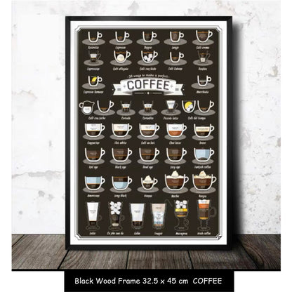 (Ready Stock)Coffee Cafe Wall Decoration Poster Coffee Taster's Flavor Wheel Photos Frame Premium